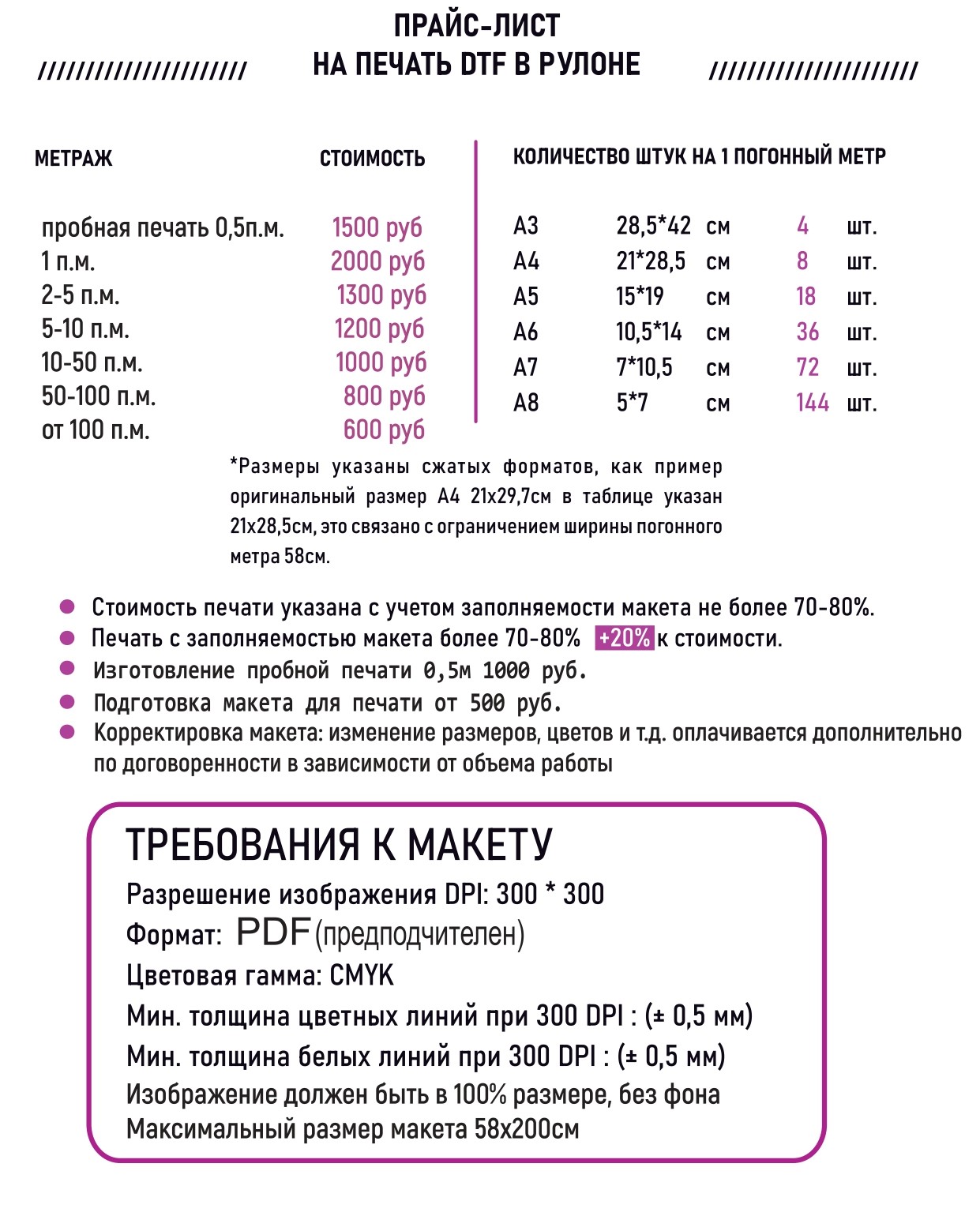 Цены на DTF печать Нижний Новгород